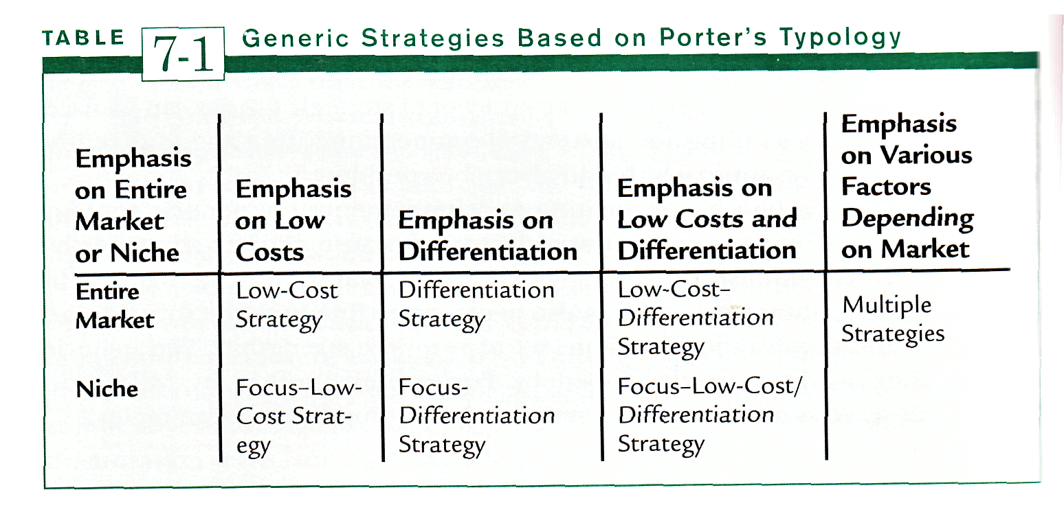 What's the use of running if you are not on the right road: GENERIC ...