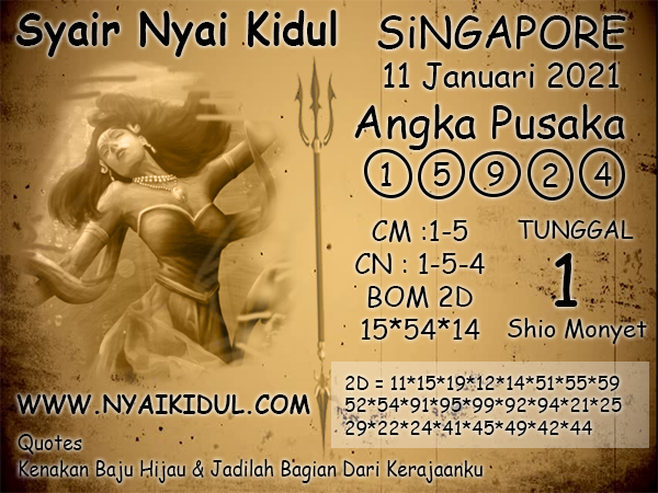 Syair Nyai Kidul Nomer Togel Harian