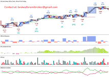 motivewave vs ninjatrader motivewave vs ninjatrader