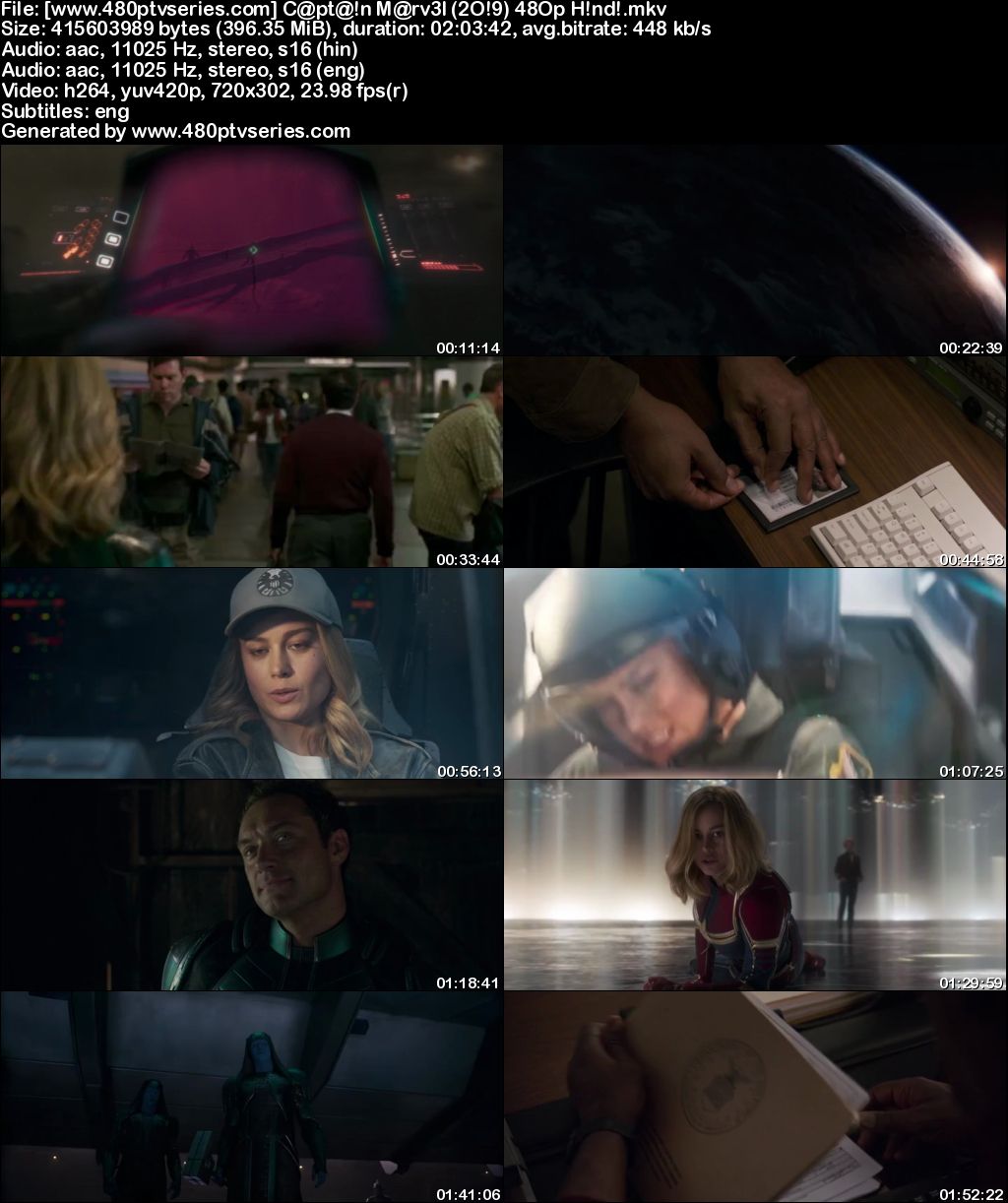 Captain Marvel (2019) 400MB Full [Hindi 2.0 ORG] Dual Audio Movie Download 480p Bluray Free Watch Online Full Movie Download Worldfree4u 9xmovies