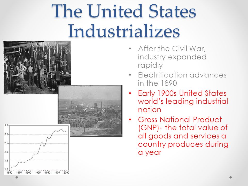 CIVIL WAR AND INDUSTRIAL EXPANSION, 18601897