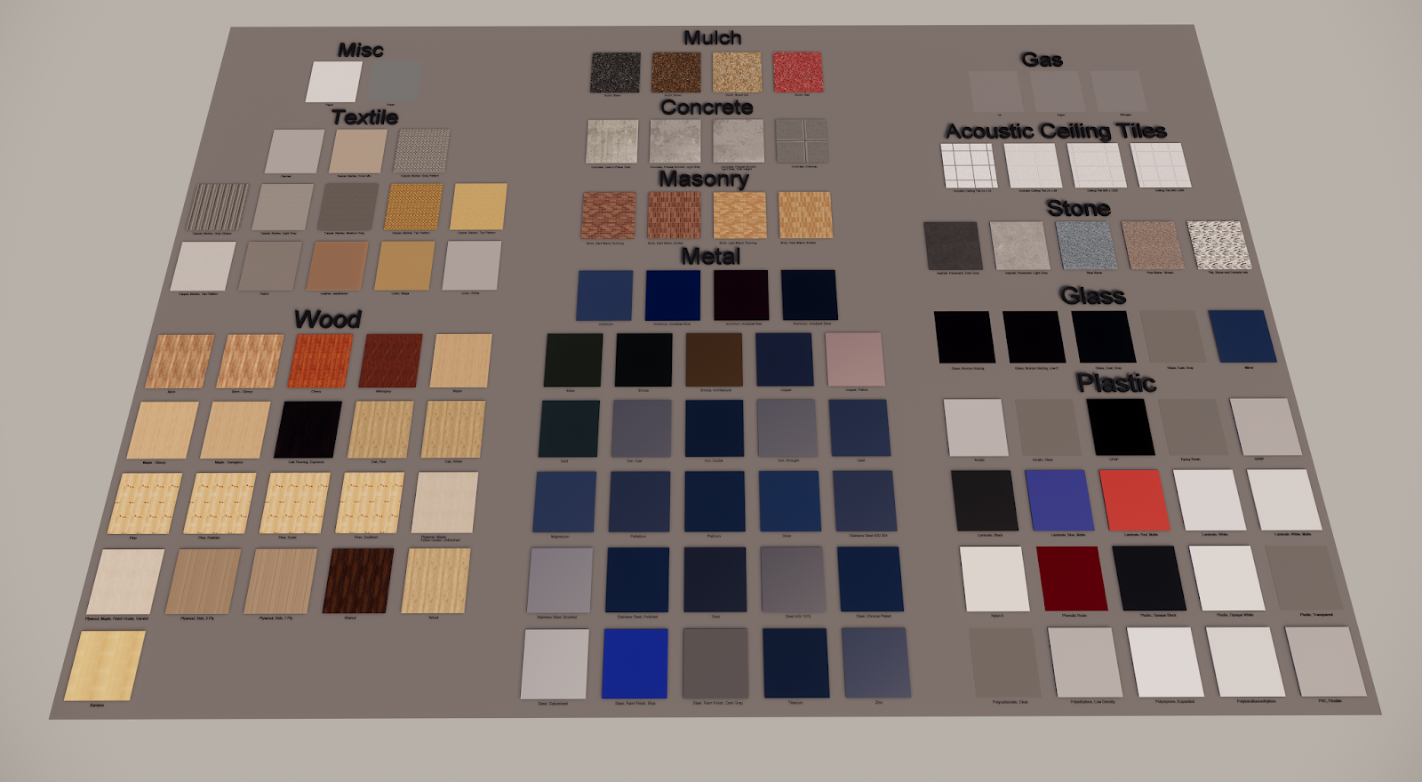 BIM Chapters A Quick Look at Revit 2019 Advanced Materials