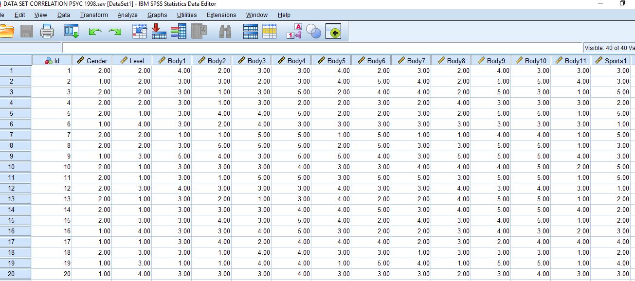 CORRELATION BETWEEN SOCIAL PHYSIQUE ANXIETY AND PHYSICAL ACTIVITY AND
