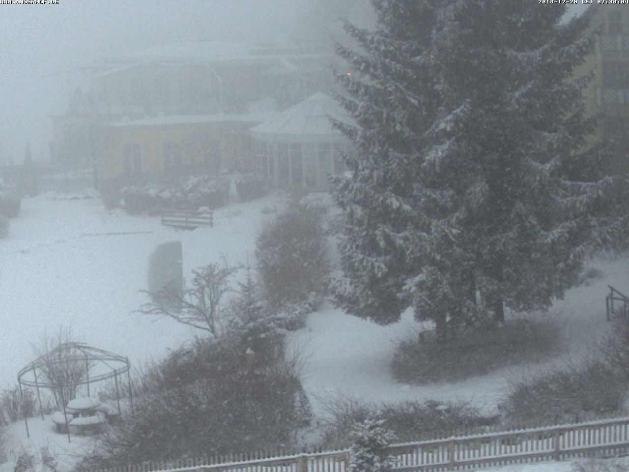 Anfibio Packrafting Blog 2019