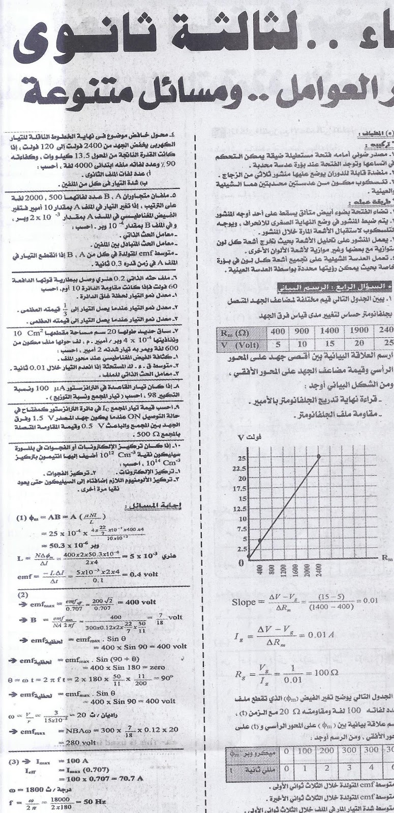 توقعات ملحق الجمهورية فى الفيزياء (عربى ولغات) للثانوية العامة + الاجابة | 7 يونيو 2016  10