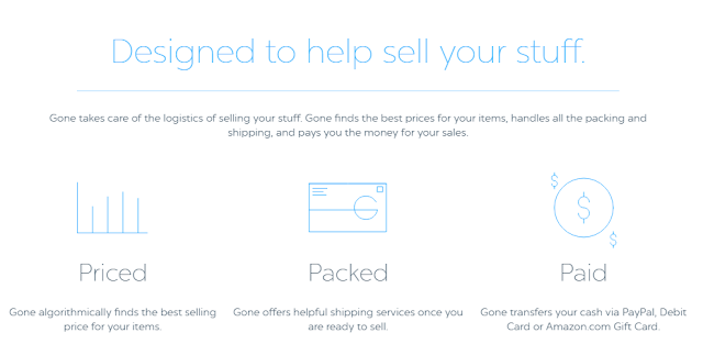 Gone Apps For Buying and Selling Used Items Gone apps For Buying and Selling Used Items