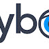 Spybot Search & Destroy Free Download For Windows 10, 7, 8