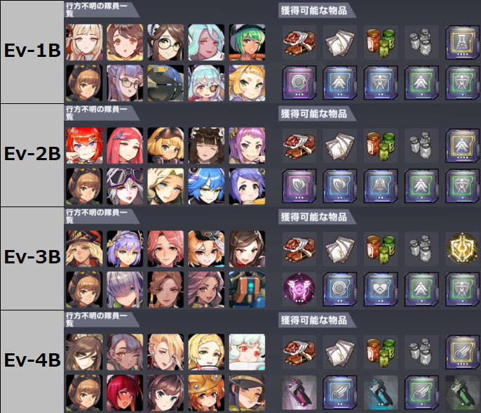 あるゲーマーのブログ