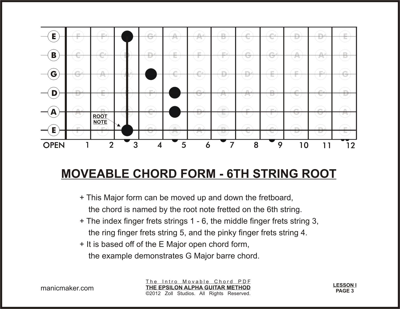 ©2012 Zoll Studios. Movable Guitar Chords - Introduction PDF 