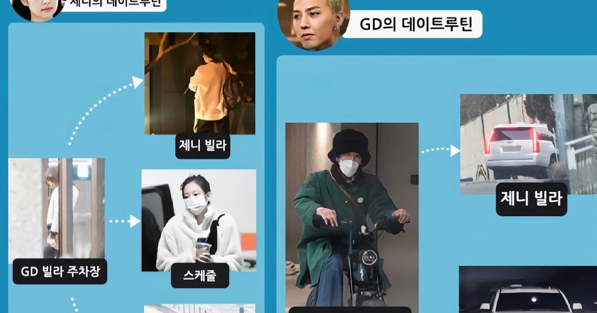 Jennie and G-Dragon dating: Dispatch released photos of alleged