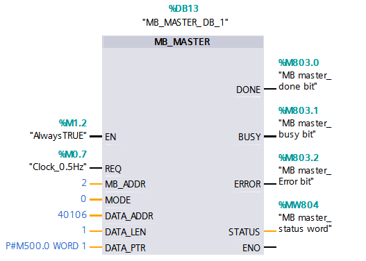 Modbus Communication between PLC and Energy Meter