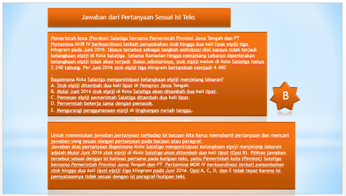 Contoh Soal Mengidentifikasi Informasi Tersurat Dalam Teks Nonsastra Barisan Contoh