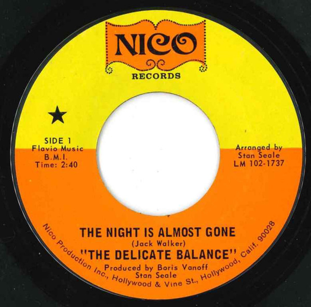 The almost gone сюжет. Derek trucks band. The almost gone. The almost gone. The almost gone.