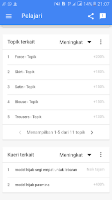 Cara mudah riset keyword terbaru