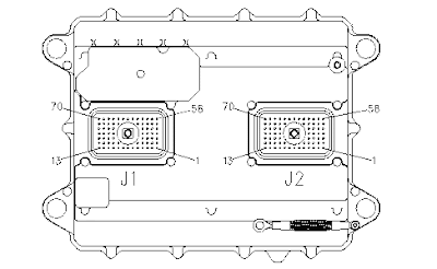 797B Off-Highway Truck/Tractors: Machine Electronic Control Module