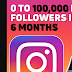 0 to 100,000 Instagram Followers in 6 Months (My Story)