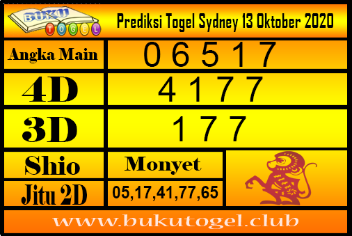 Prediksi Togel Sydney 13 Oktober 2020