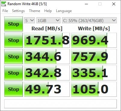 Benchmark CrystalDiskMark Asus ROG Zephyrus S GX502GW