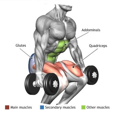 The Push/Pull Workout Plan For Muscle Gains And Fat Burning