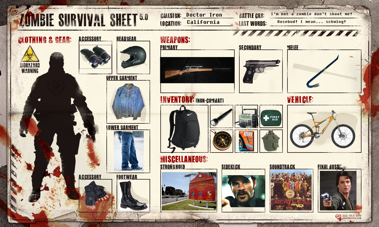 коды zombie survival