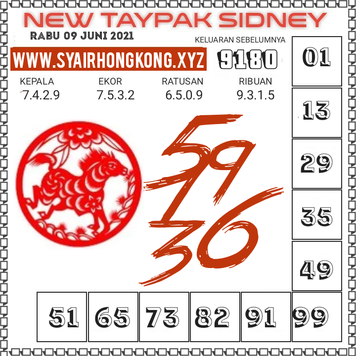 Kode syair togog sydney rabu 09 juni 2021 KODE SYAIR TOGOG