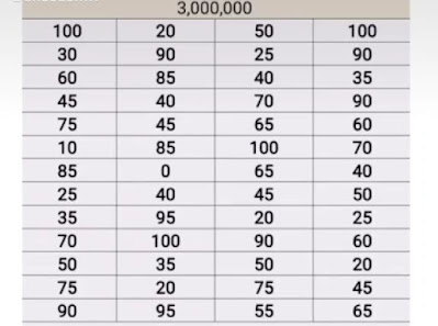 Tabungan Yang Viral di TikTok dan Cara Membuatnya