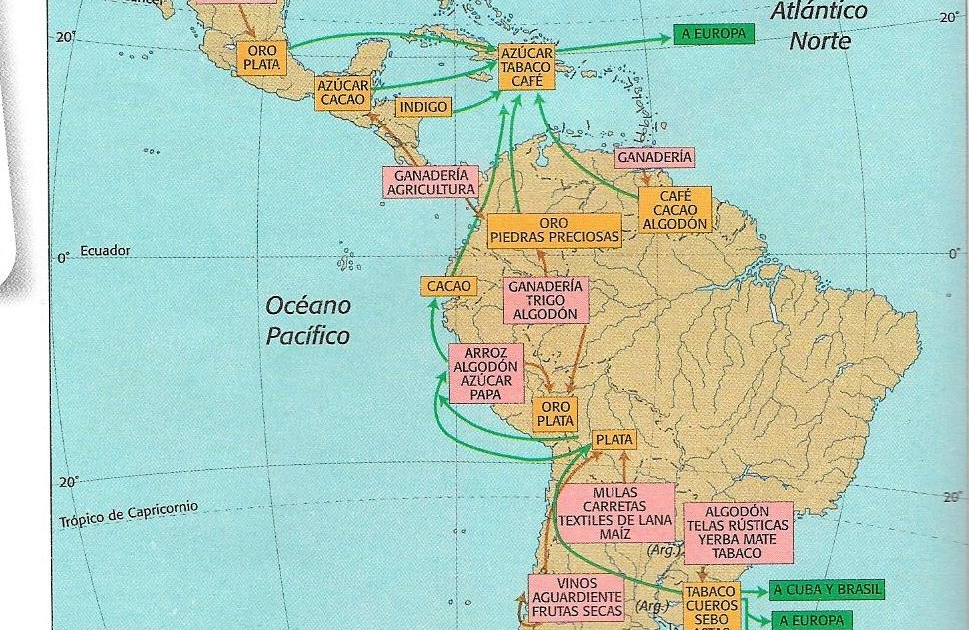 CENS 29 HISTORIA Y GEOGRAFIA Organización económica de las colonias