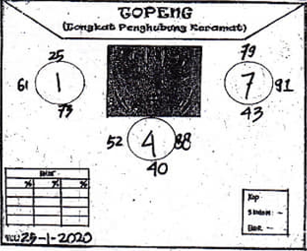 Keluaran Hongkong Hari ini