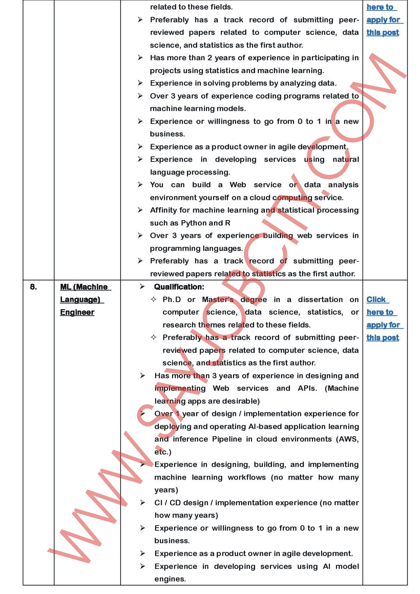 Japan Work Visa | Japan Work Permit | Government of Pakistan | Overseas Employment Corporation Japan Work Visa | Japan Work Permit | Government of Pakistan | Overseas Employment Corporation