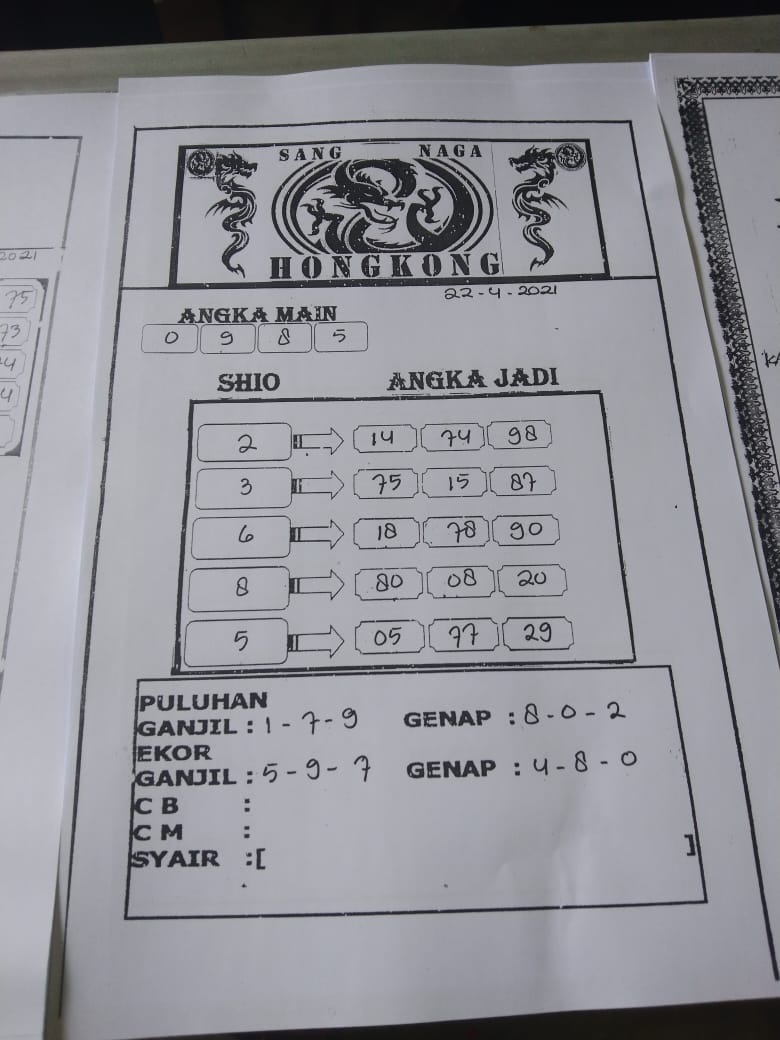 PREDIKSI HK MALAM INI
