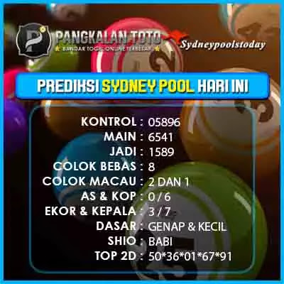 Prediksi Syair Sdy 30 September 2021 Pangkalantoto