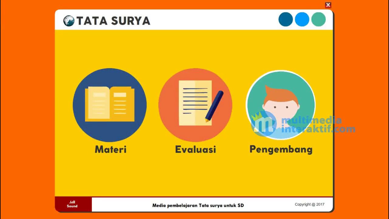 The Internet Inisight and My Duties: Sejarah Multimedia