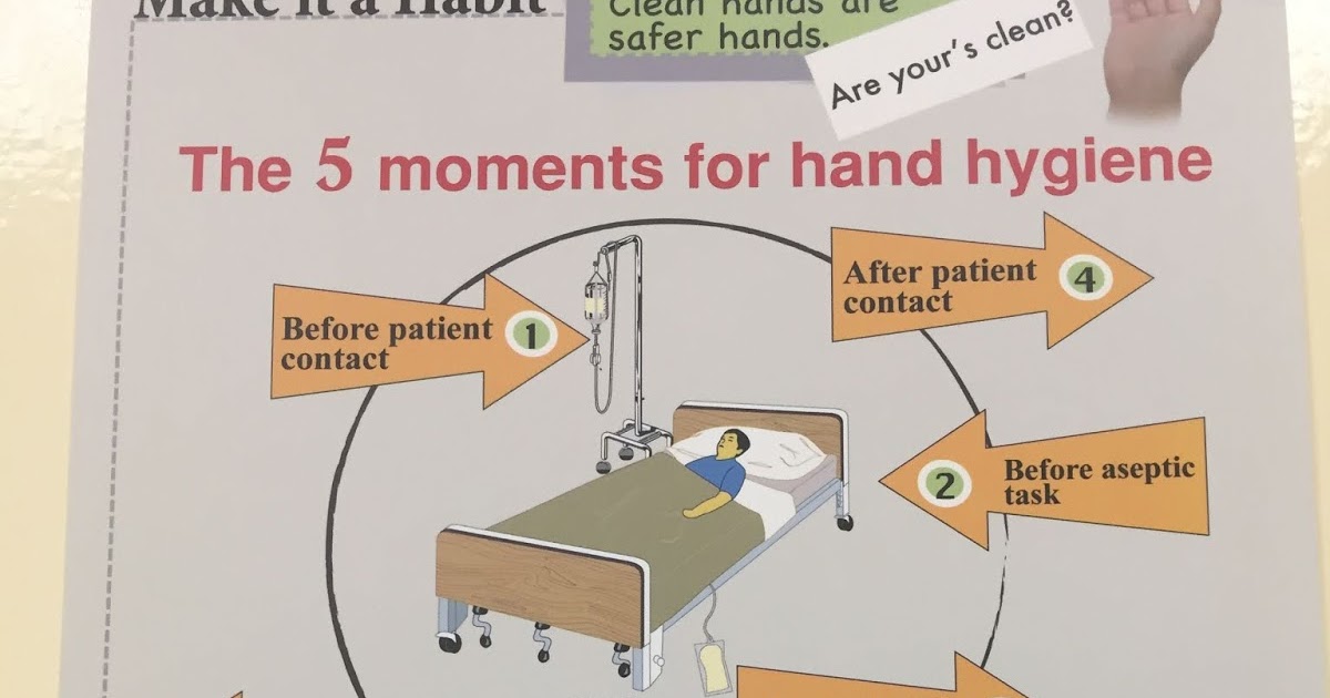 Health Education 5 Moments For Hand Hygiene
