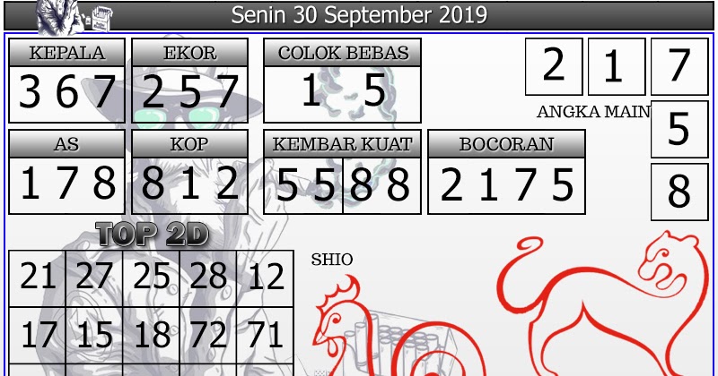 29 Prediksi hk angka main hk