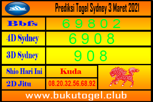Prediksi Togel Sydney 3 Maret 2021 Prediksi Togel Sydney 3 Maret 2021