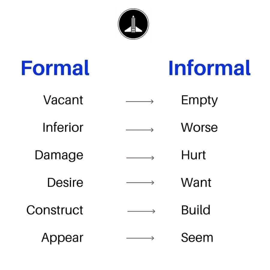 Ive суффикс в английском. Comparative and superlative adjectives. Verb ing form. английские прилагательные на ive. Some form.