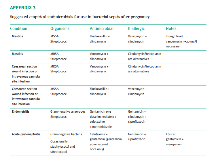 ASK DIS Sepsis in Pregnancy