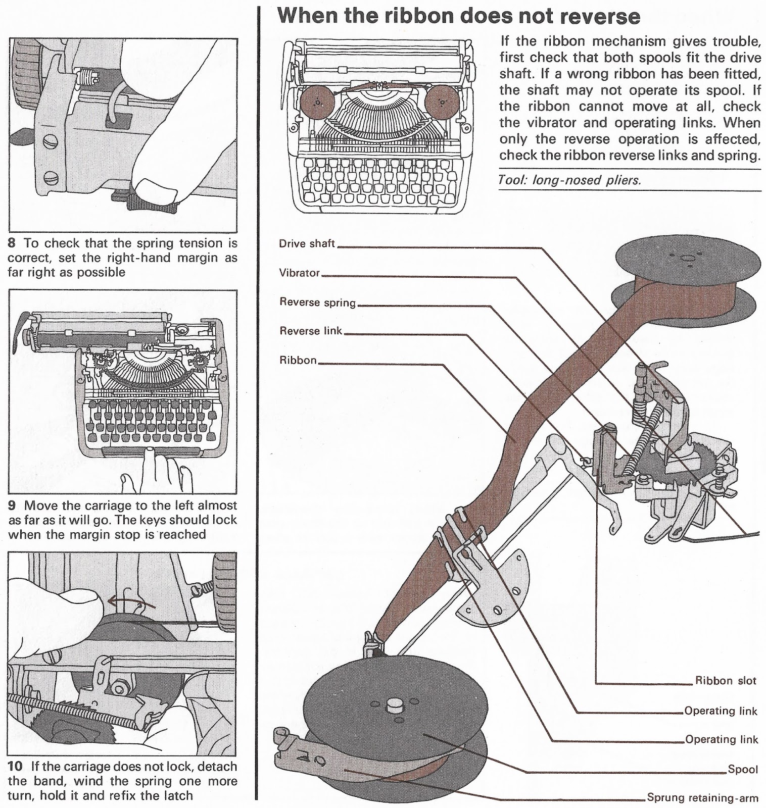 oz.Typewriter How to Fix a Manual Portable Typewriter (1972 Reader’s