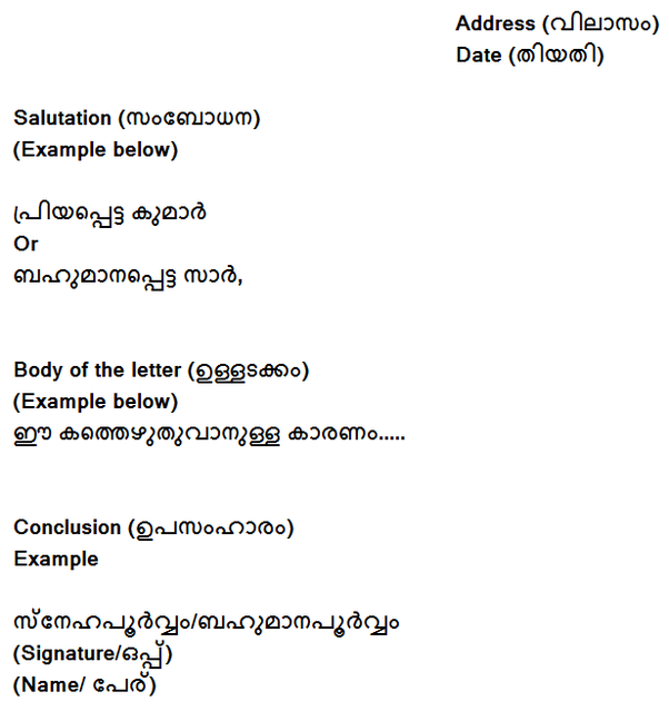 Malayalam Letter Writing Format Formal Letter Malayalam Letter Writing Format Formal Letter