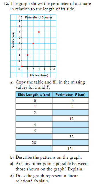 814 Math (2010) or 841: 2011