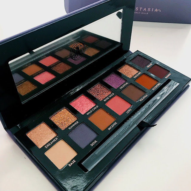 Norvina by Anastasia Beverly Hills Eyeshadow Palette Review Remington