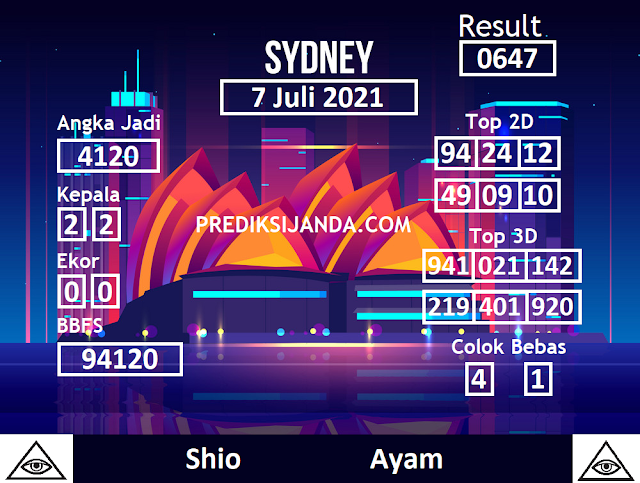 Kode Syair Sydney 7 Juli 2021 Hari Rabu - Prediksi Janda Togel