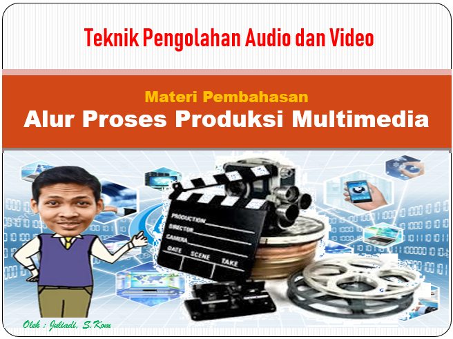 Alur Proses Produksi Multimedia Himpunan Soal Alur Proses Produksi Multimedia Himpunan Soal