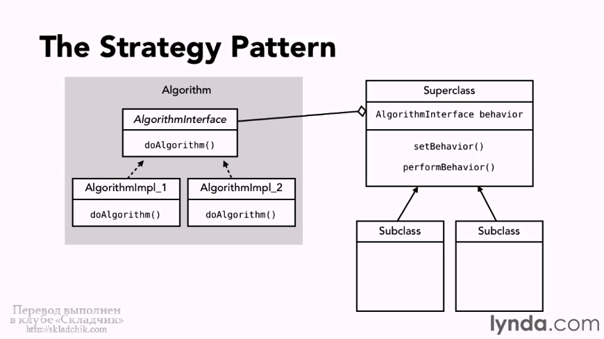 Структура паттерна стратегия. Паттерн strategy. Javascript design. Паттерны java делятся. Паттерн проектирования стратегия.
