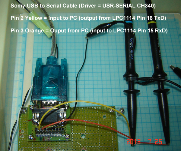 FongArm Somy USB to serial cable testing notes