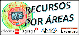 RECURSOS POR ÁREAS