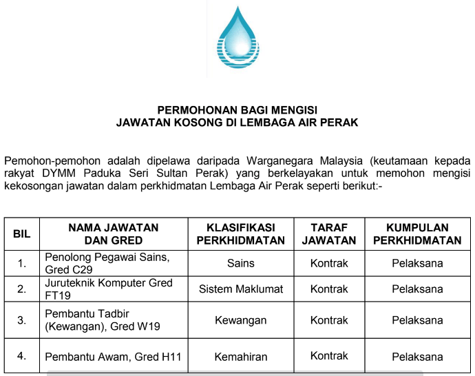 Jawatan kosong lembaga air perak 2021