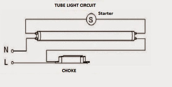 tube light repairing साठी प्रतिमा परिणाम