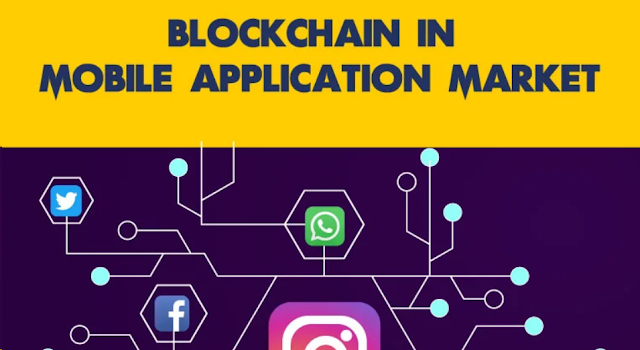 Blockchain In Mobile Application Market