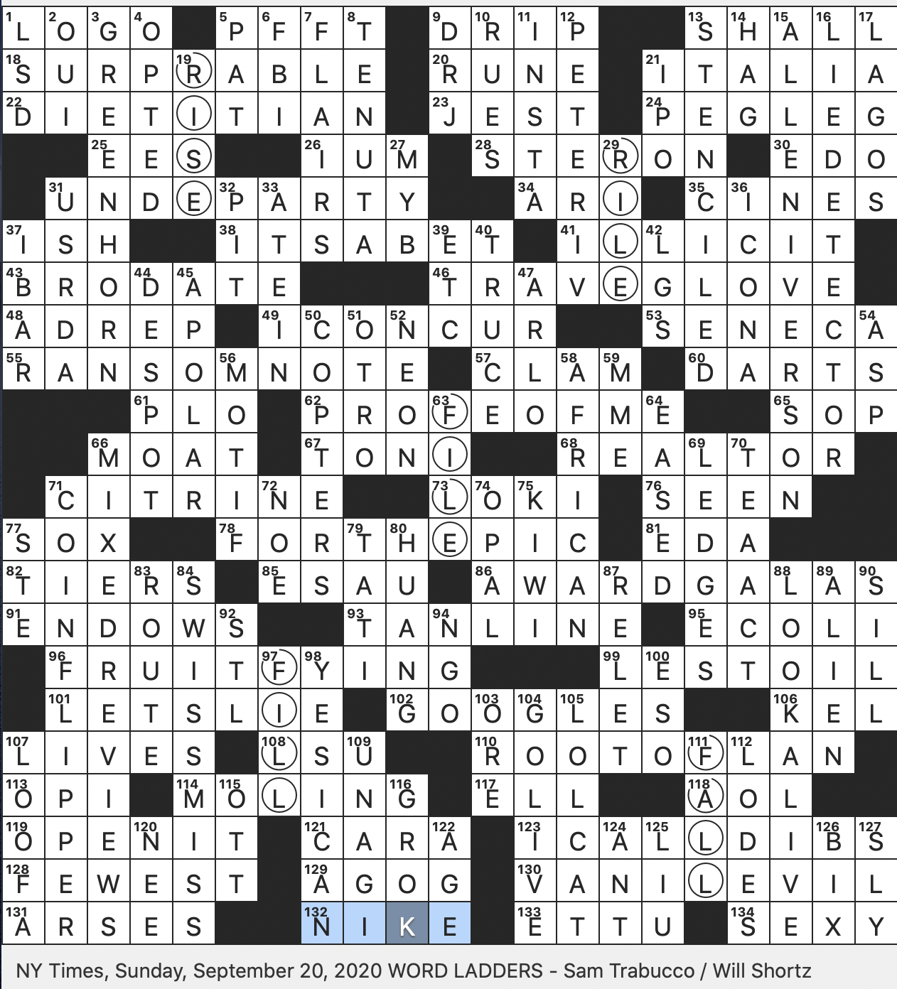 Rex Parker Does the NYT Crossword Puzzle: Pagoda placement consideration /  TUE 4-5-16 / Fluffy trio / Climate features of equatorial countries /  Speckled steed / Anaheim nine on scoreboard / Savior in popular parlance